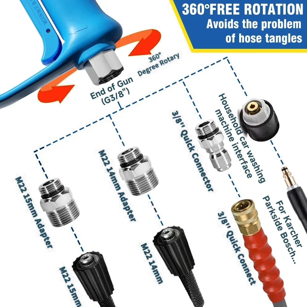 Yüksek Basınçlı Yıkama Kar Köp - Pressure Washer Foam Gun incelemesi ve fiyatı